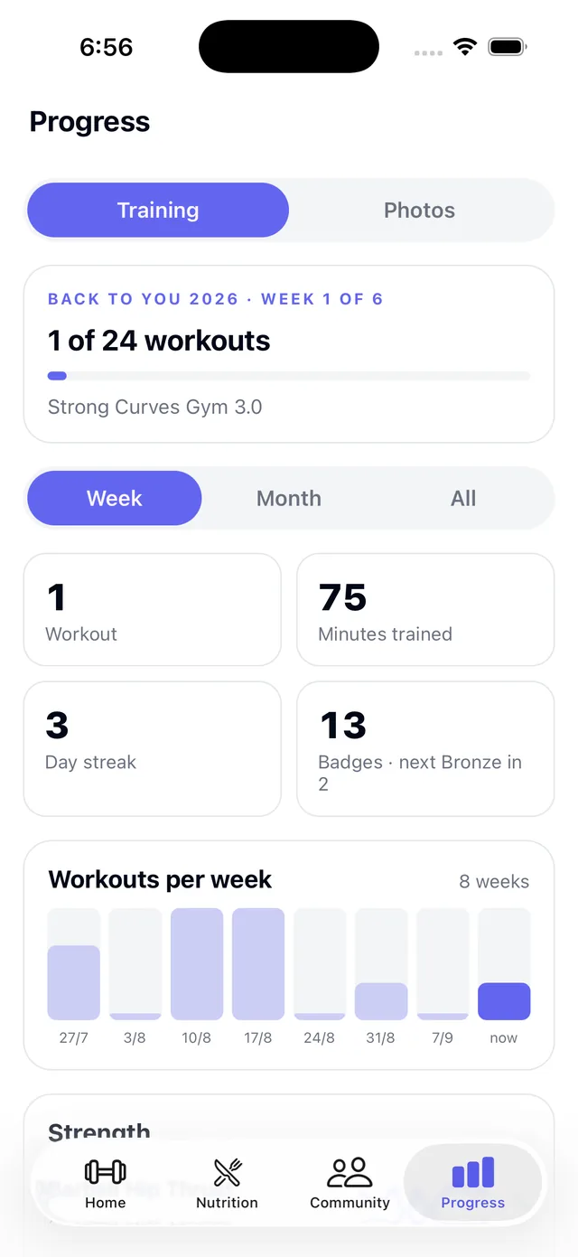 The Strong Curves progress screen showing workouts per week, minutes trained, day streak and badges